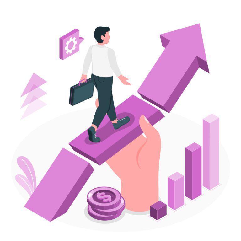 trusted Digital Marketer in Sharjah